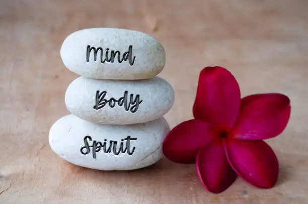 Mind Coaching